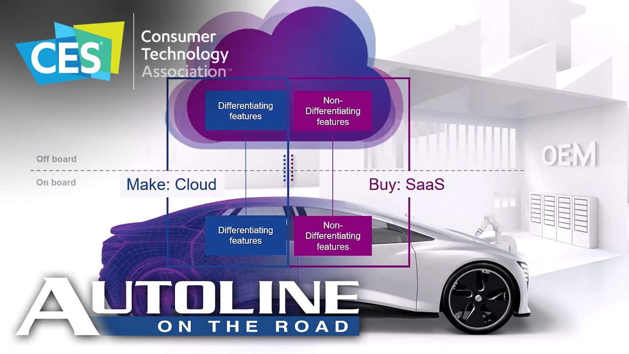 Etas Brings Tech World Software Development To The Automotive Industry – Ces 2024